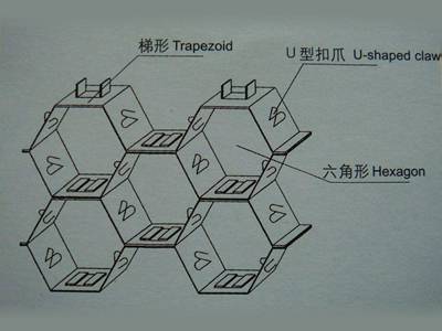 A metal hex grid refractory lining profile chart.