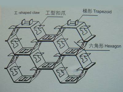 A metal hex grid refractory lining profile chart.